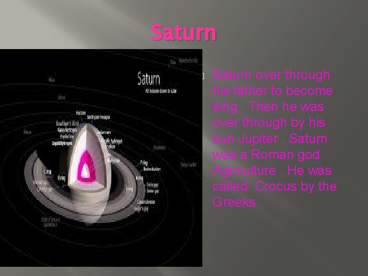 Saturn � Saturn over through his father to become king. Then he was over