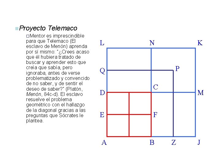 n. Proyecto Telemaco ¨Mentor es imprescindible para que Telemaco (El esclavo de Menón) aprenda