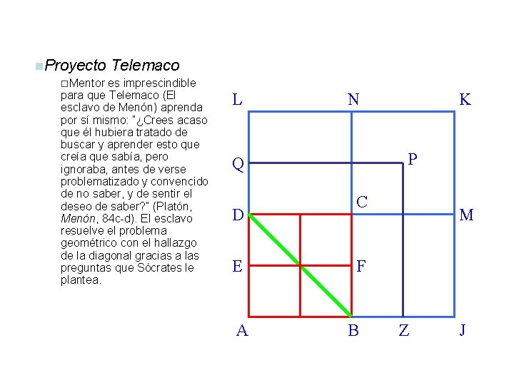 n. Proyecto Telemaco ¨Mentor es imprescindible para que Telemaco (El esclavo de Menón) aprenda