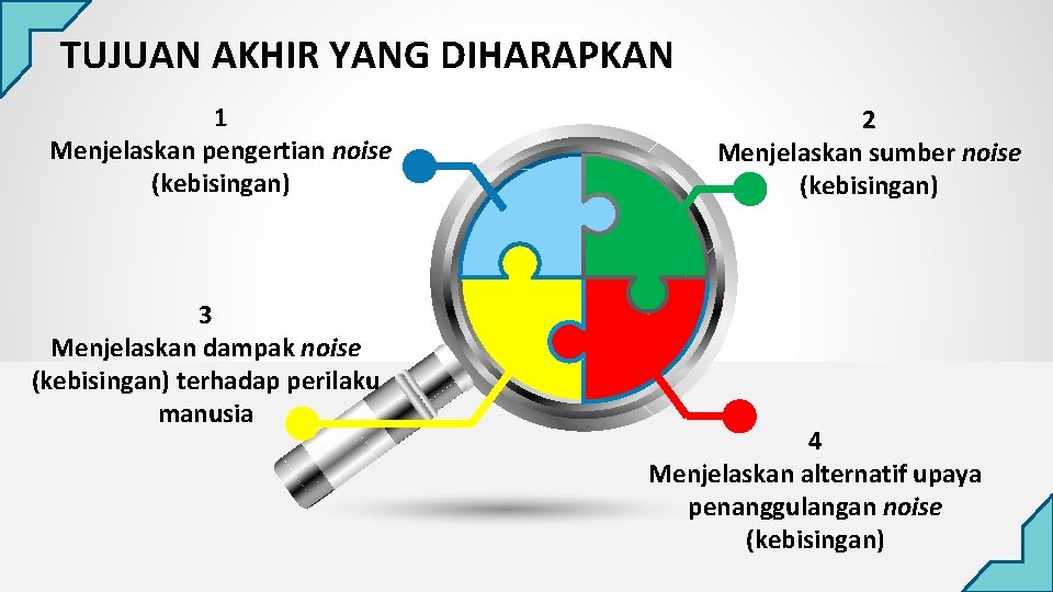 TUJUAN AKHIR YANG DIHARAPKAN 1 Menjelaskan pengertian noise (kebisingan) 3 Menjelaskan dampak noise (kebisingan)