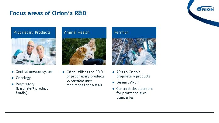 Focus areas of Orion’s R&D Proprietary Products ● Central nervous system ● Oncology ● Focus areas of Orion’s R&D Proprietary Products ● Central nervous system ● Oncology ●