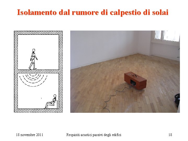 Isolamento dal rumore di calpestio di solai 18 novembre 2011 Requisiti acustici passivi degli