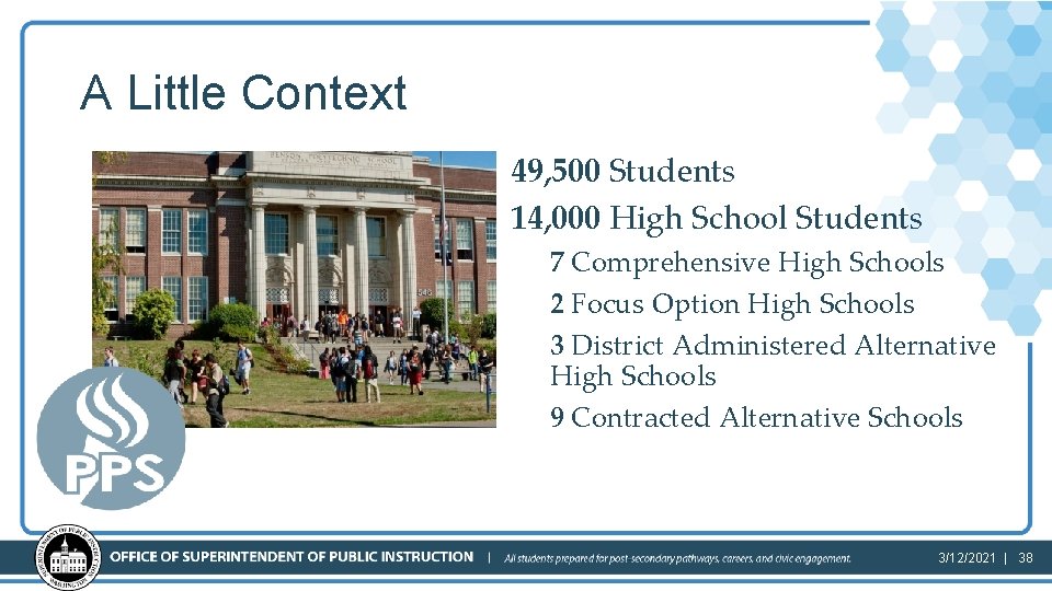 A Little Context 49, 500 Students 14, 000 High School Students 7 Comprehensive High
