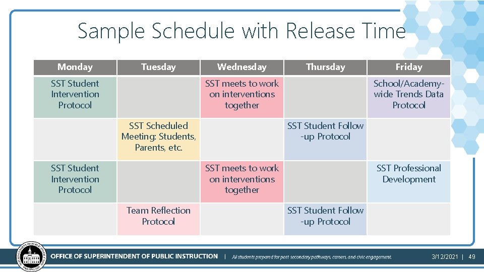Sample Schedule with Release Time Monday Tuesday SST Student Intervention Protocol Wednesday Thursday SST