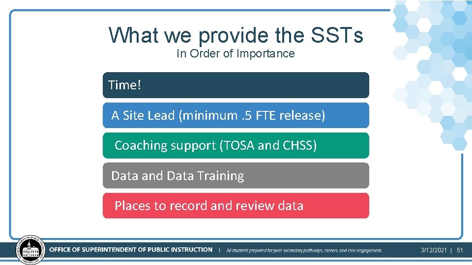 What we provide the SSTs In Order of Importance Time! A Site Lead (minimum.
