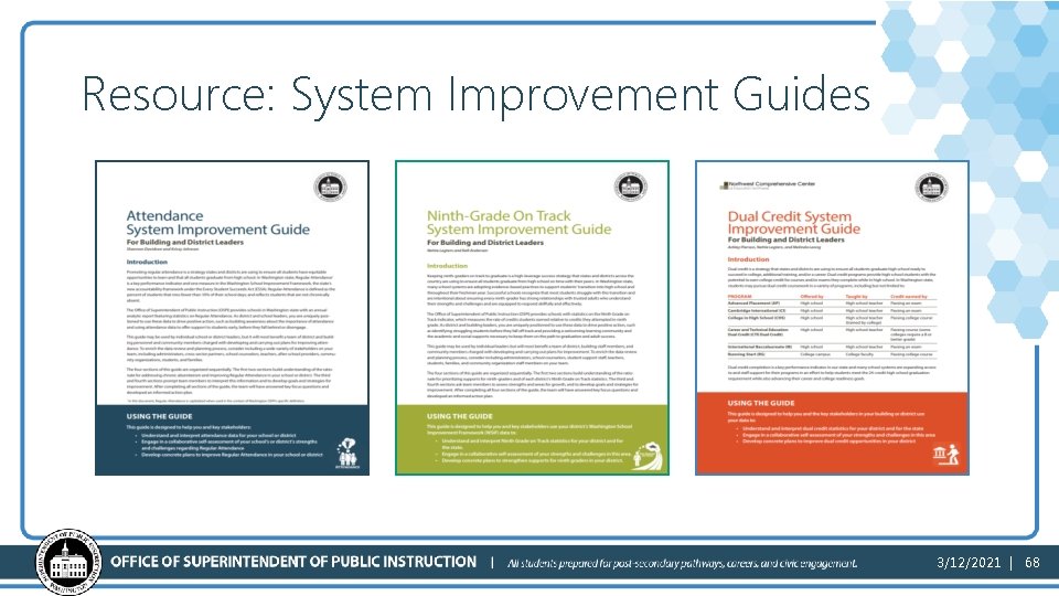 Resource: System Improvement Guides 3/12/2021 | 68 