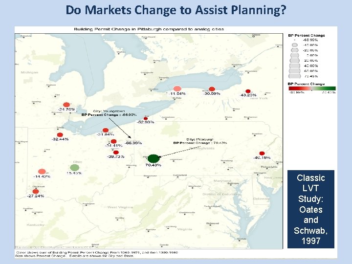 Do Markets Change to Assist Planning? Classic LVT Study: Oates and Schwab, 1997 