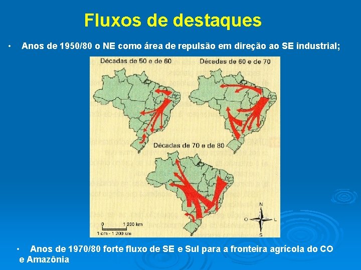 Fluxos de destaques • Anos de 1950/80 o NE como área de repulsão em