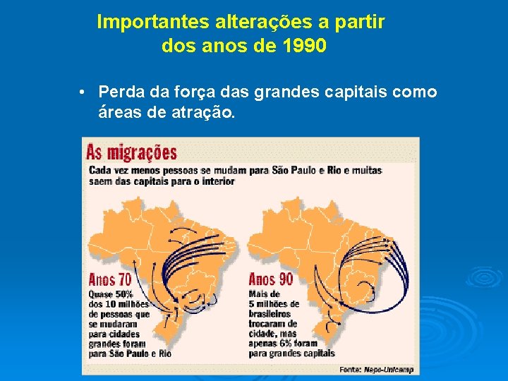 Importantes alterações a partir dos anos de 1990 • Perda da força das grandes