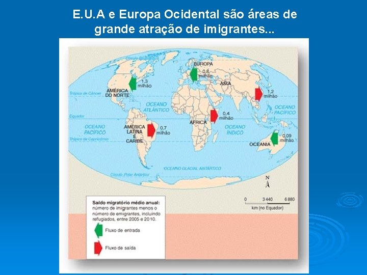 E. U. A e Europa Ocidental são áreas de grande atração de imigrantes. .