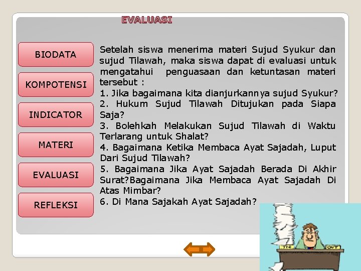 EVALUASI BIODATA KOMPOTENSI INDICATOR MATERI EVALUASI REFLEKSI Setelah siswa menerima materi Sujud Syukur dan