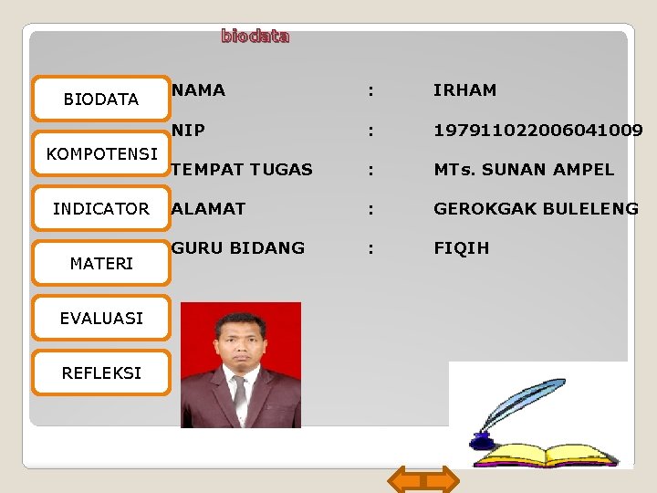 biodata BIODATA KOMPOTENSI INDICATOR MATERI EVALUASI REFLEKSI NAMA : IRHAM NIP : 197911022006041009 TEMPAT