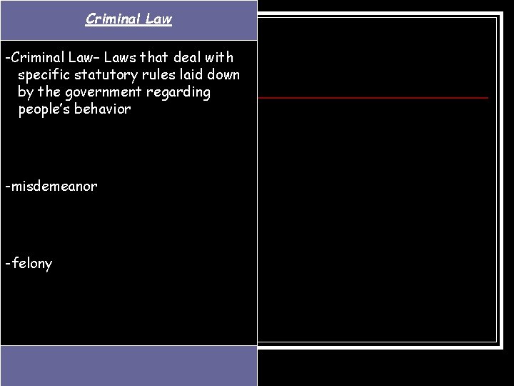 Criminal Law -Criminal Law– Laws that deal with specific statutory rules laid down by