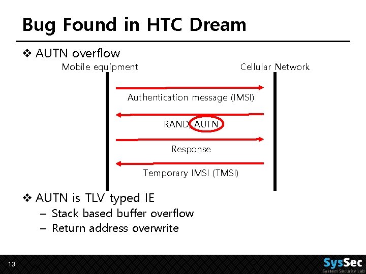 Bug Found in HTC Dream v AUTN overflow Mobile equipment Cellular Network Authentication message