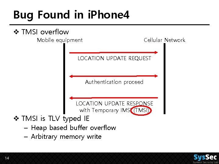 Bug Found in i. Phone 4 v TMSI overflow Mobile equipment Cellular Network LOCATION