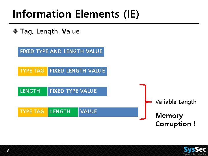 Information Elements (IE) v Tag, Length, Value FIXED TYPE AND LENGTH VALUE TYPE TAG