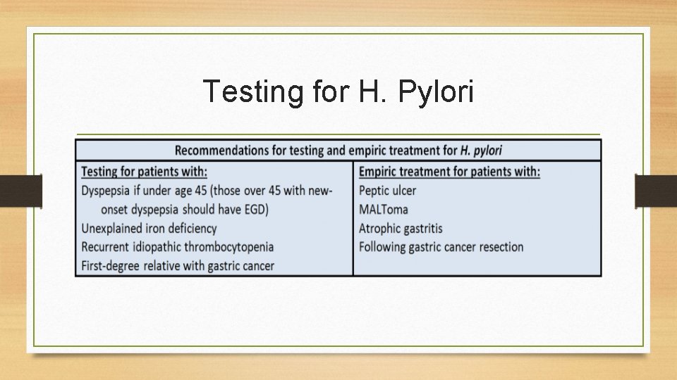 Testing for H. Pylori 