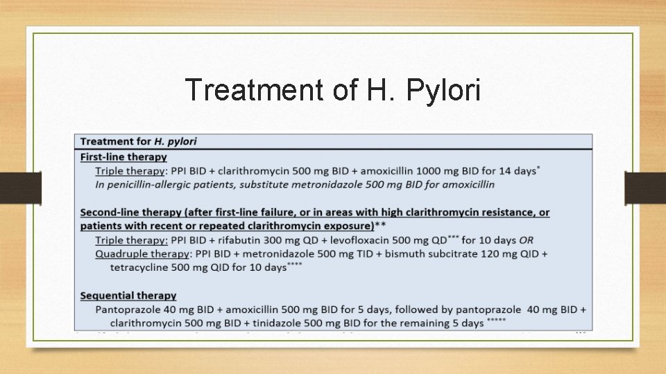 Treatment of H. Pylori 