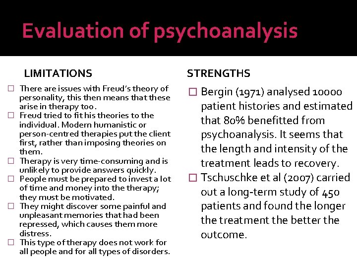 Evaluation of psychoanalysis LIMITATIONS � � � There are issues with Freud’s theory of