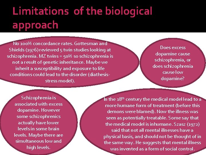 Limitations of the biological approach No 100% concordance rates. Gottesman and Shields (1976) reviewed