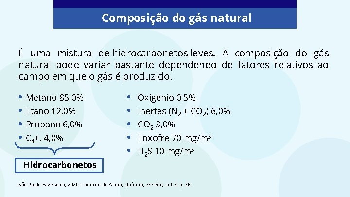 Composição do gás natural É uma mistura de hidrocarbonetos leves. A composição do gás