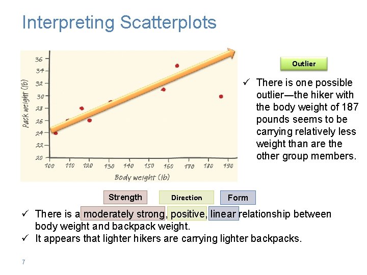 Interpreting Scatterplots Outlier ü There is one possible outlier―the hiker with the body weight