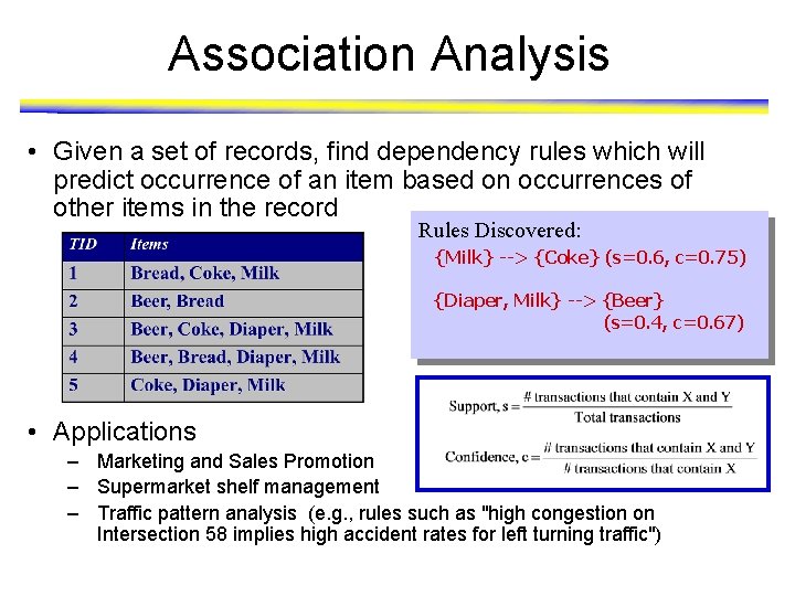 Association Analysis • Given a set of records, find dependency rules which will predict