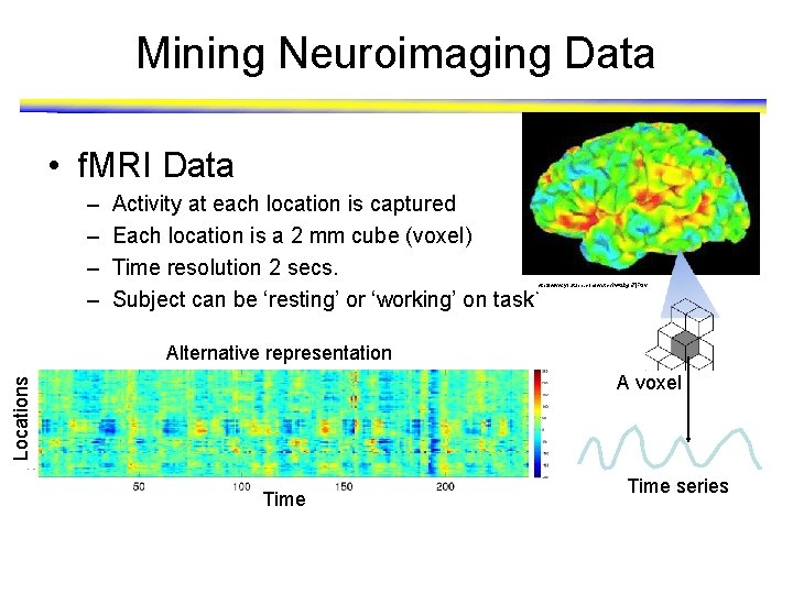 Mining Neuroimaging Data • f. MRI Data – – Activity at each location is