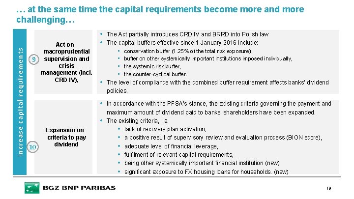 Increase capital requirements … at the same time the capital requirements become more and