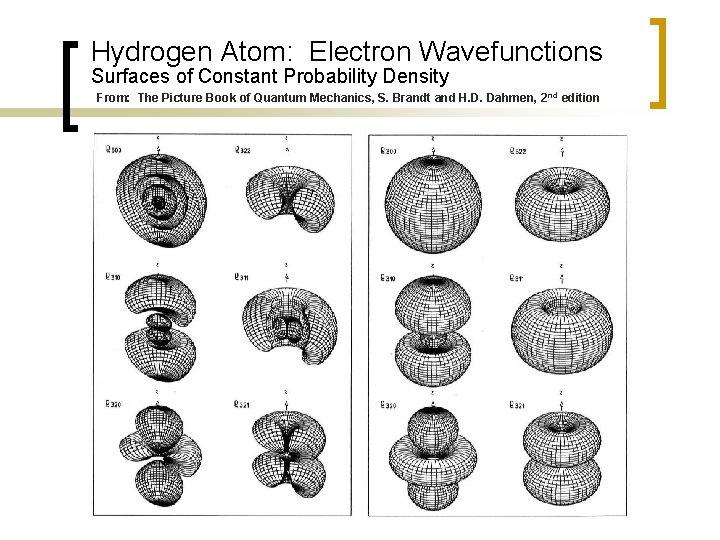 Hydrogen Atom: Electron Wavefunctions Surfaces of Constant Probability Density From: The Picture Book of