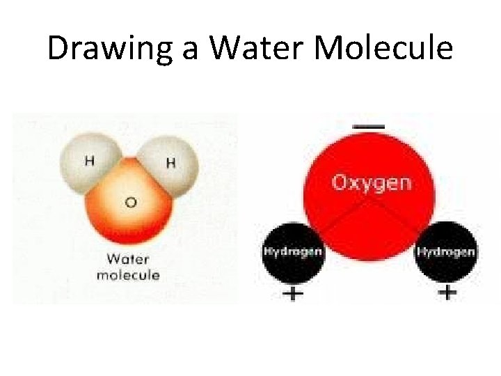 Drawing a Water Molecule 