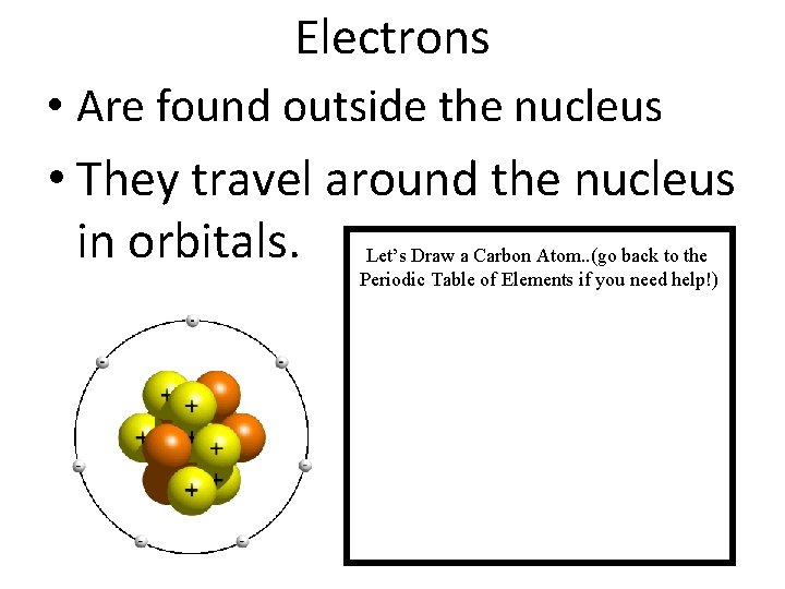 Electrons • Are found outside the nucleus • They travel around the nucleus in