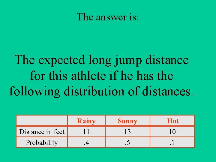 The answer is: The expected long jump distance for this athlete if he has