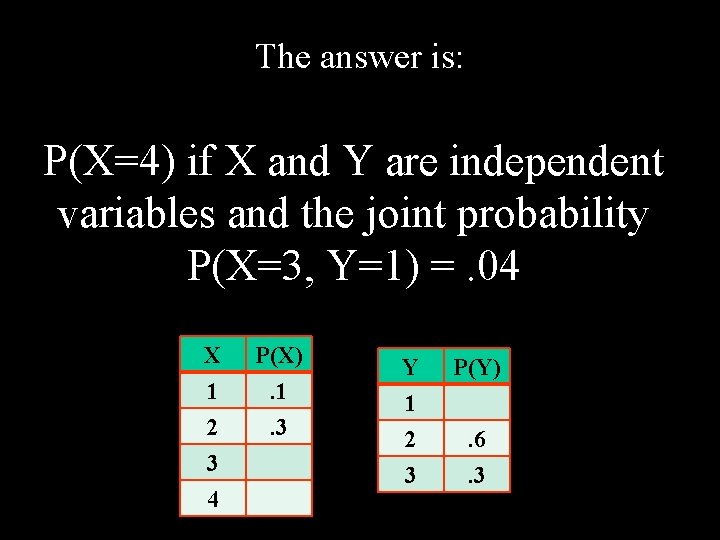 The answer is: P(X=4) if X and Y are independent variables and the joint