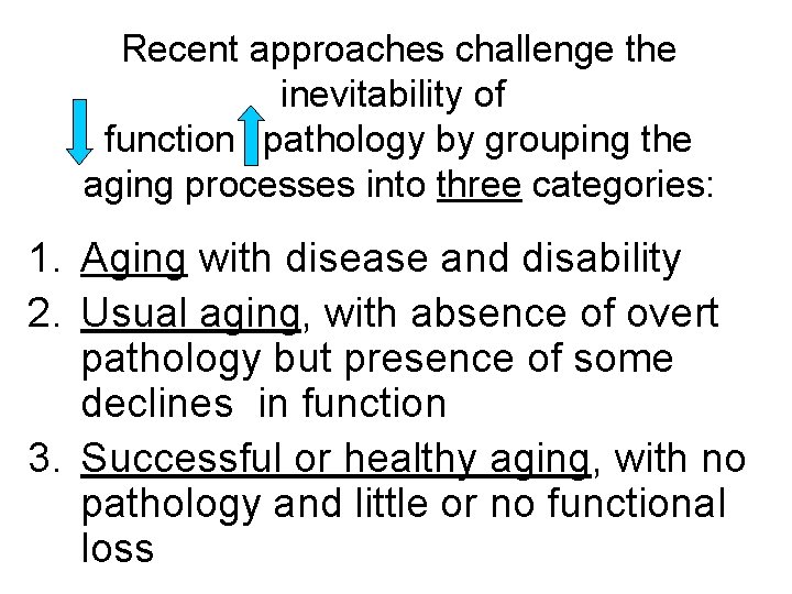 Recent approaches challenge the inevitability of function pathology by grouping the aging processes into
