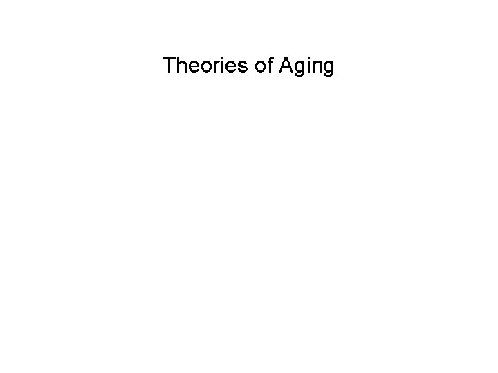 Theories of Aging 