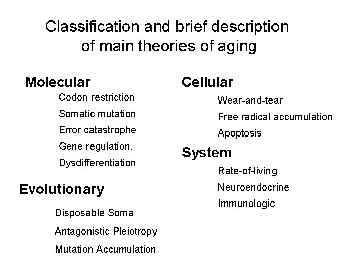 Classification and brief description of main theories of aging Molecular Cellular Codon restriction Wear-and-tear