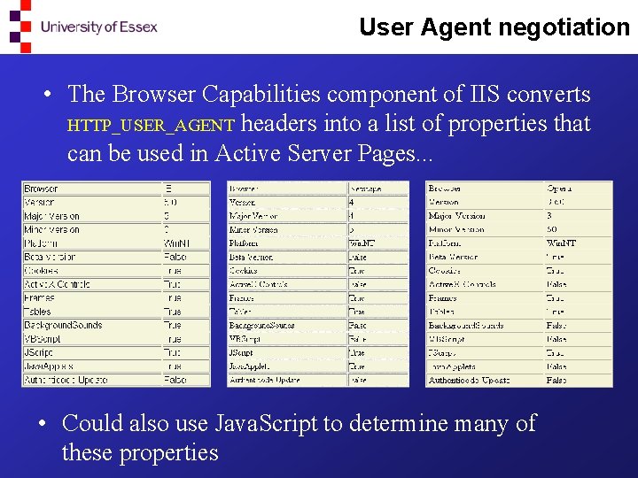 User Agent negotiation • The Browser Capabilities component of IIS converts HTTP_USER_AGENT headers into