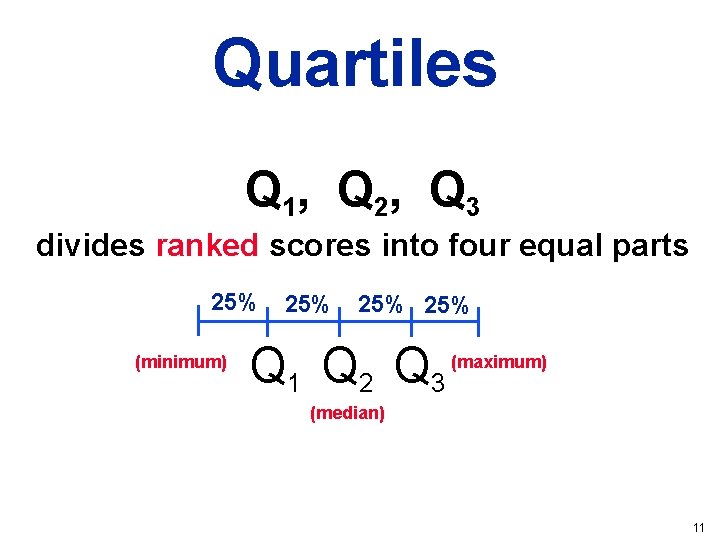 Quartiles Q 1, Q 2, Q 3 divides ranked scores into four equal parts Quartiles Q 1, Q 2, Q 3 divides ranked scores into four equal parts
