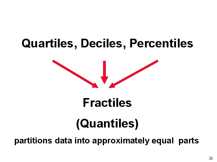 Quartiles, Deciles, Percentiles Fractiles (Quantiles) partitions data into approximately equal parts 20 Quartiles, Deciles, Percentiles Fractiles (Quantiles) partitions data into approximately equal parts 20