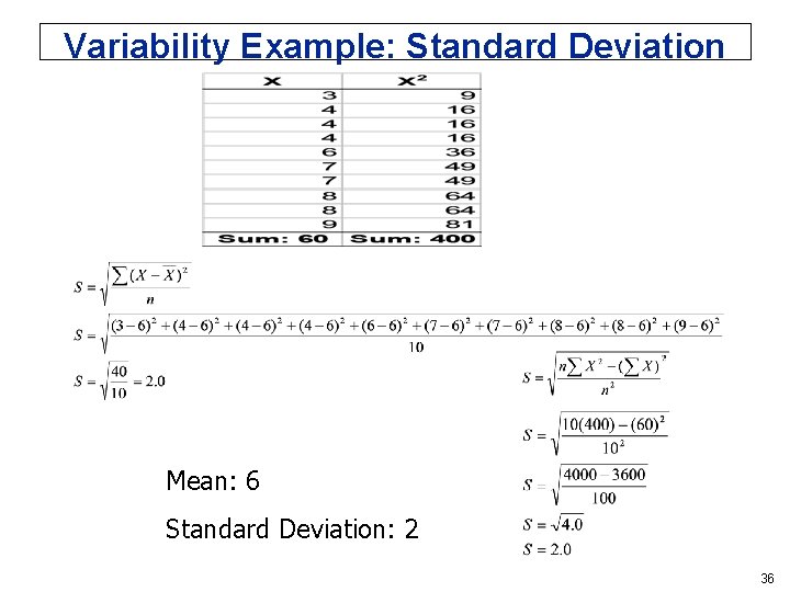 Variability Example: Standard Deviation Mean: 6 Standard Deviation: 2 36 Variability Example: Standard Deviation Mean: 6 Standard Deviation: 2 36