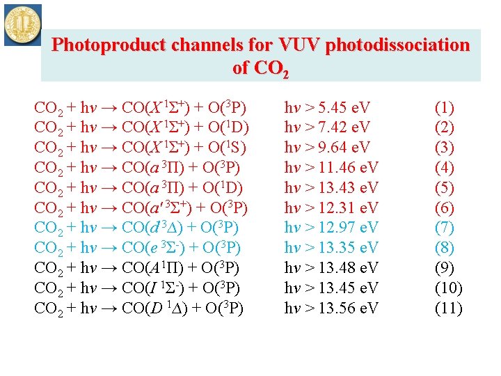 Photoproduct channels for VUV photodissociation of CO 2 + hv → CO(X 1Σ+) +