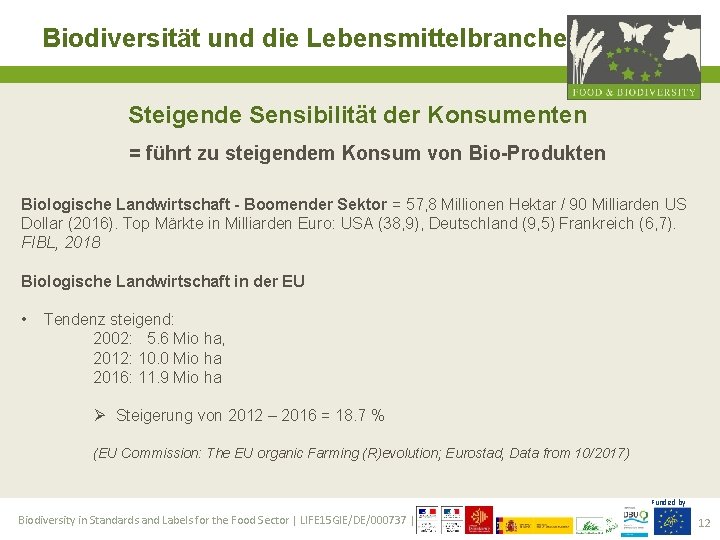 Biodiversität und die Lebensmittelbranche Steigende Sensibilität der Konsumenten = führt zu steigendem Konsum von