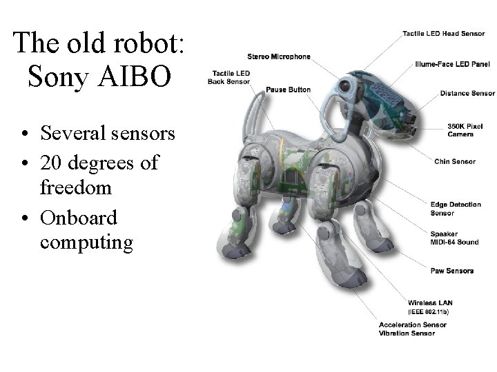 The old robot: Sony AIBO • Several sensors • 20 degrees of freedom •