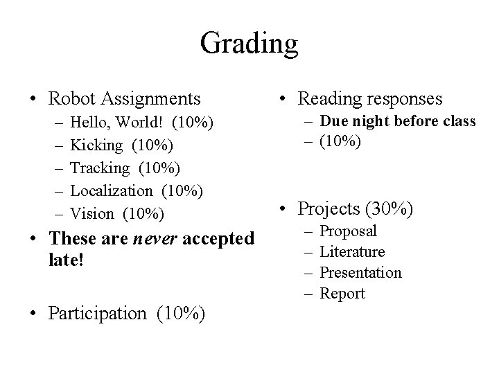 Grading • Robot Assignments – – – Hello, World! (10%) Kicking (10%) Tracking (10%)