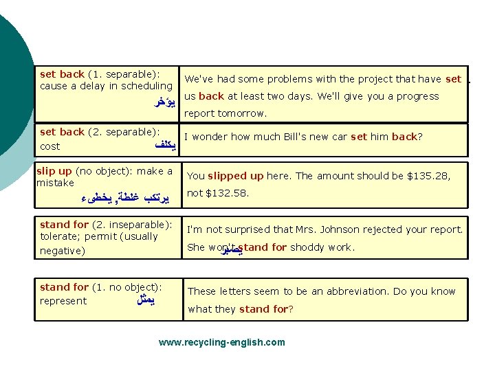 set back (1. separable): cause a delay in scheduling ﻳﺆﺨﺮ We've had some problems