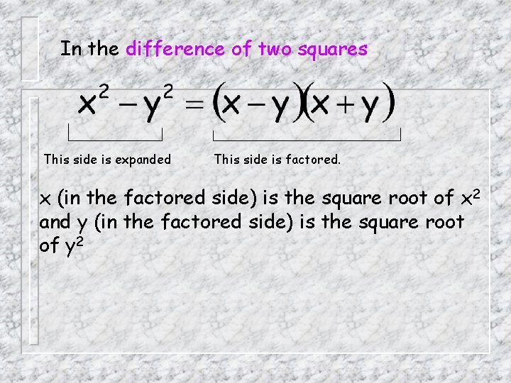 In the difference of two squares This side is expanded This side is factored.