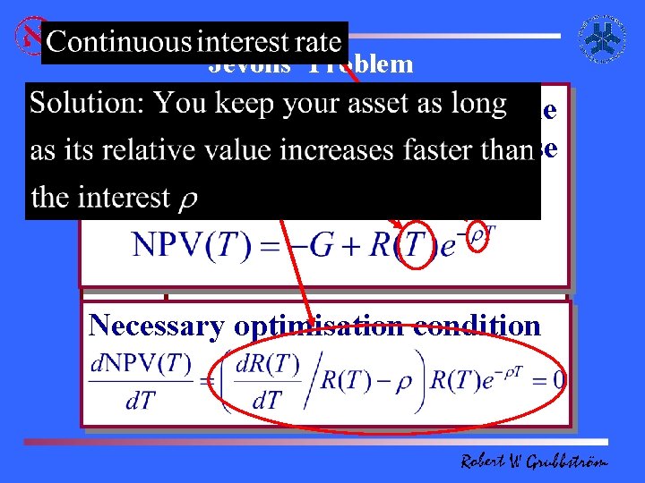 Jevons’ Problem To choose the optimal time for the asset to mature, which is