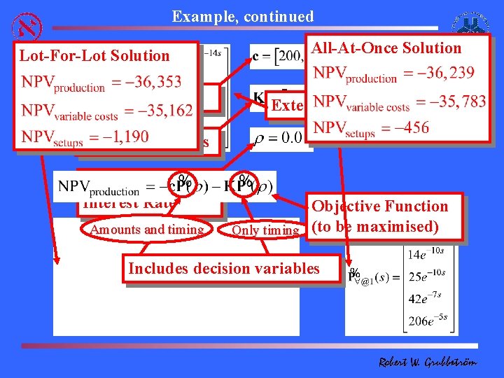 Example, continued Lot-For-Lot Solution Production Costs All-At-Once Solution External Demand Fixed Setup Costs Continuous