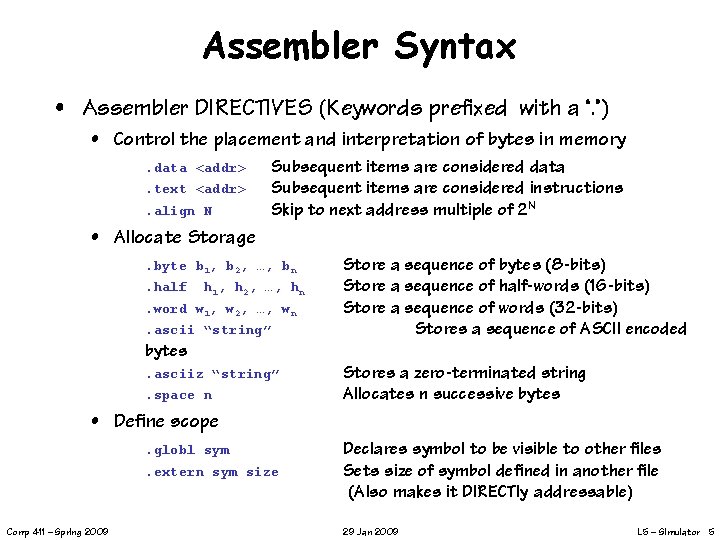 Adventures in Assembly Land What is an Assembler